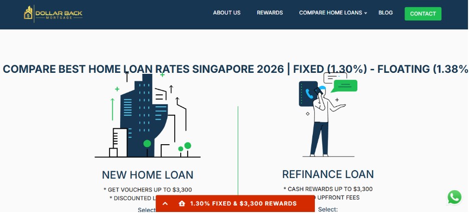 dollar back mortgage homepage
